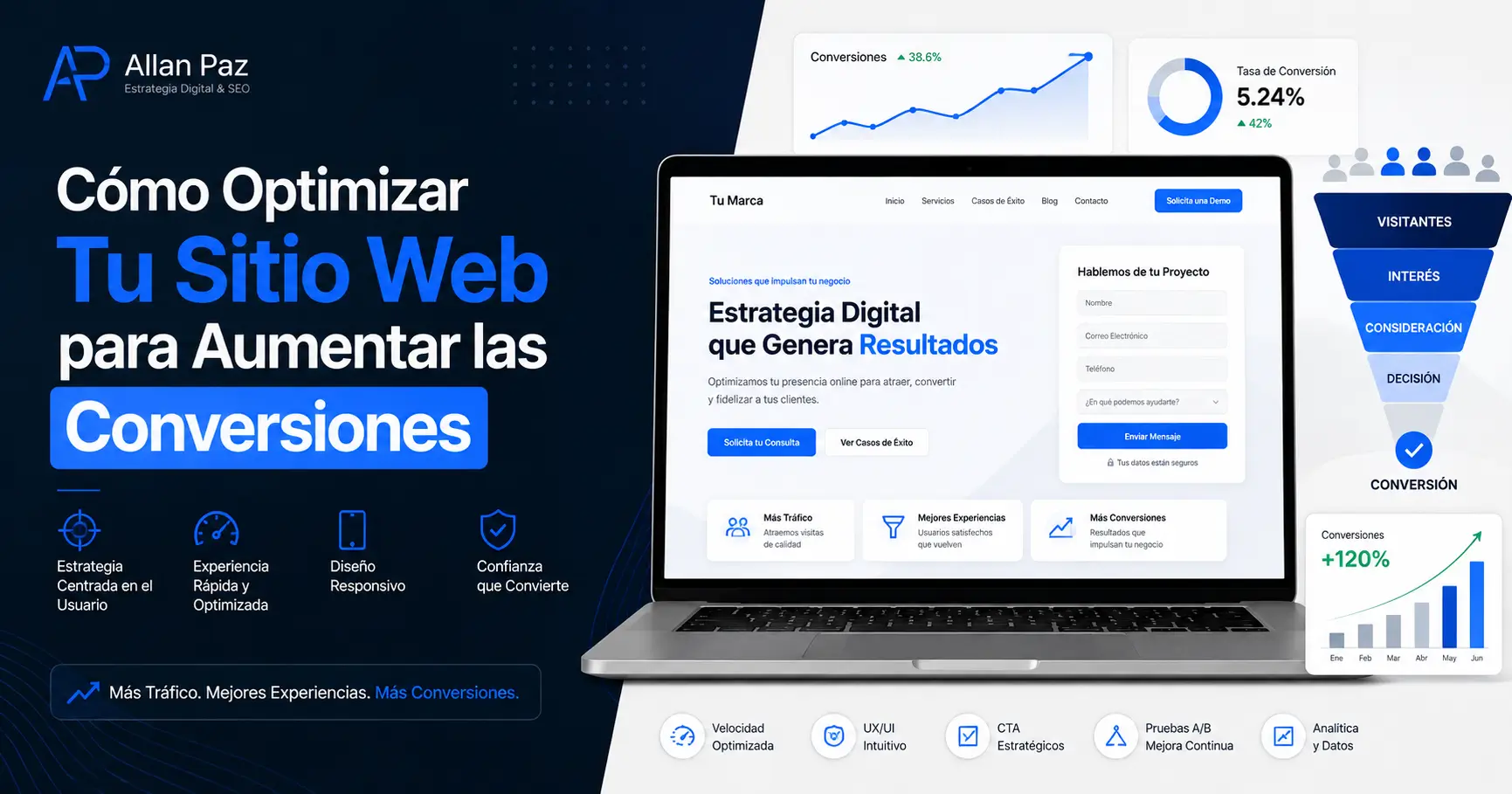 Cómo Optimizar Tu Sitio Web para Aumentar las Conversiones